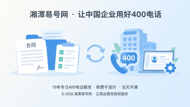 400电话办理资料归档与账户管理扁平化插画