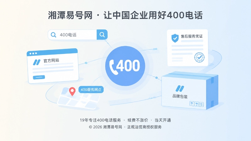 多平台信息汇聚到400电话的抽象扁平化插画