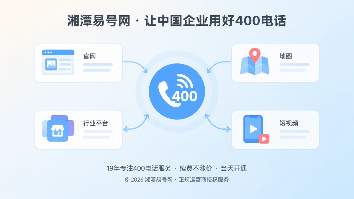 统一通信锚点连接多个信息入口的扁平化插图