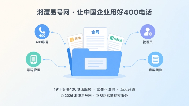 400电话账户资料留档聚焦式插画