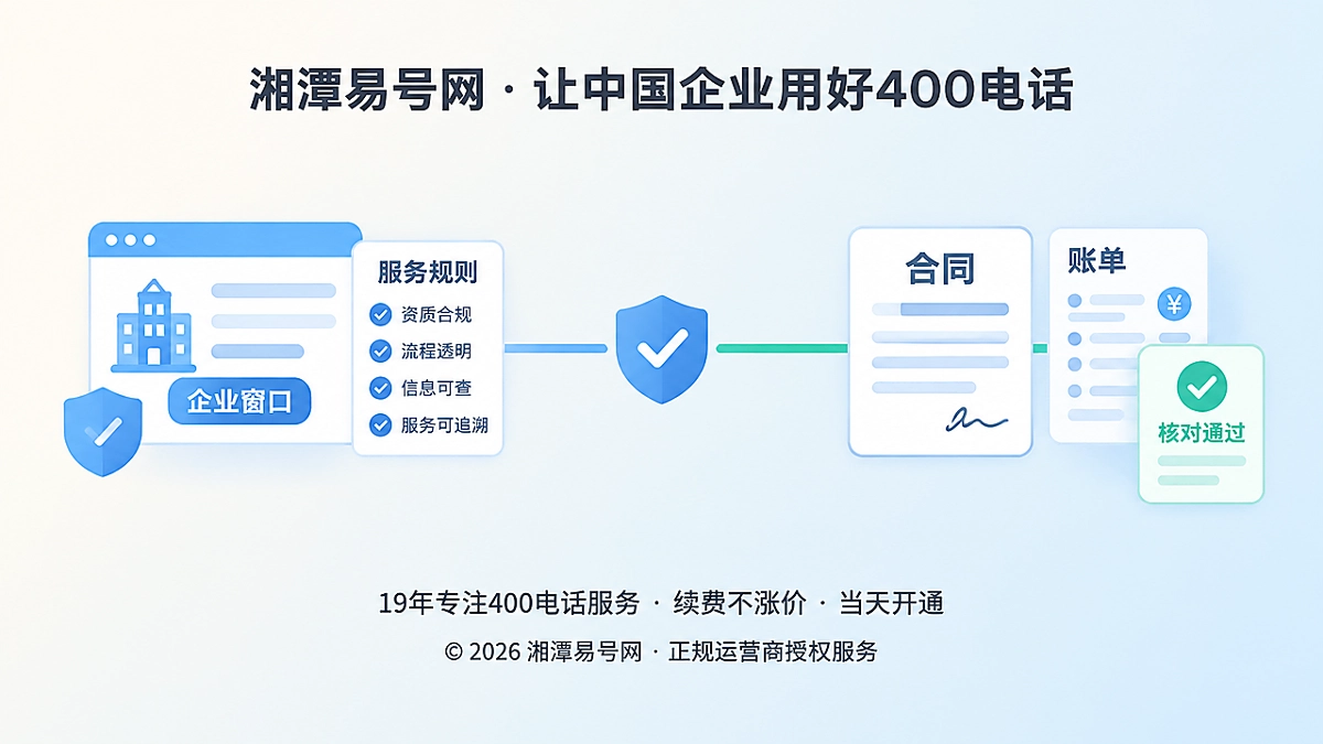 湘潭易号网400电话服务边界抽象插画