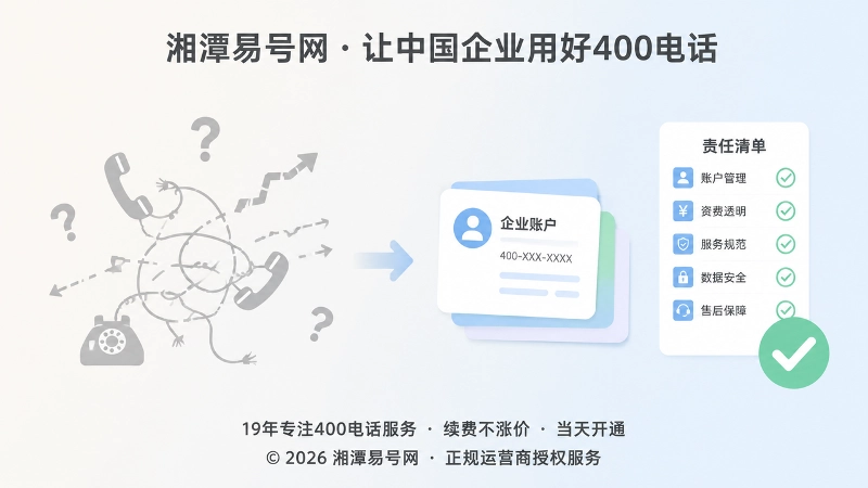 对比式扁平插画：左侧散乱断裂，右侧整齐账户与责任清单，突出正规落地差异