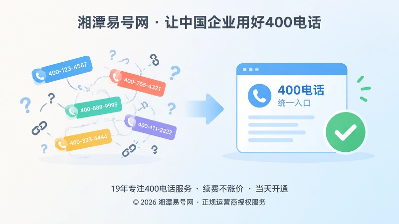 旧号码混乱与400电话统一入口对比插画