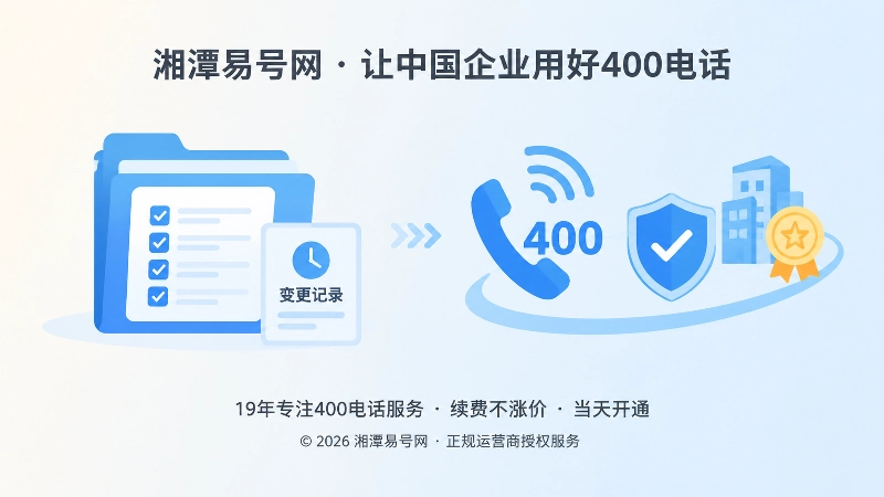 400电话变更清单与长期维护示意图