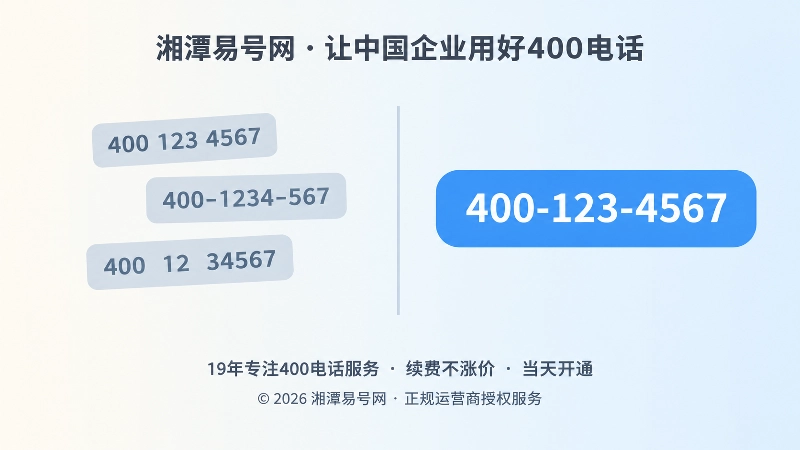 左右对比示意图：左侧是三种灰蓝色混乱号码写法，右侧是统一的标准号码写法