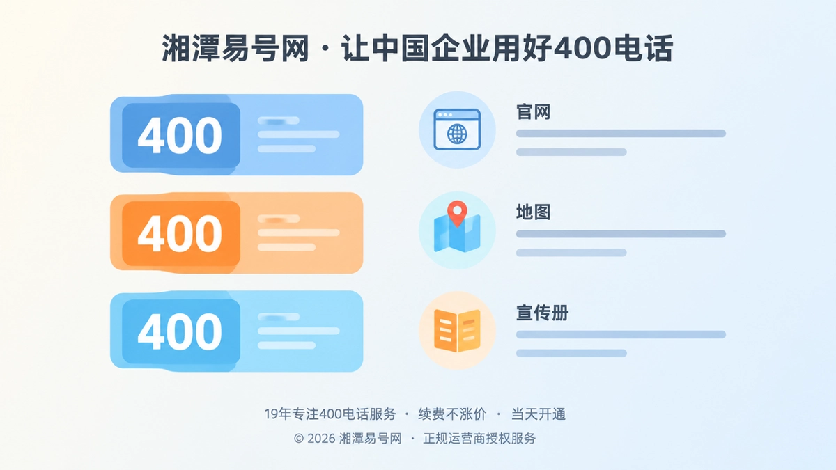 选号指南首图：左侧三张彩色号码卡片，右侧是官网、地图、宣传册三个渠道图标，表现400电话在多渠道统一发布