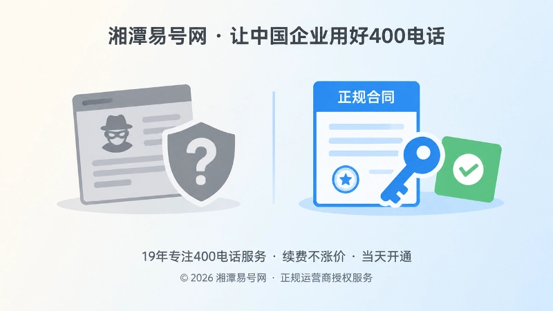 仿冒入口与正规400电话办理渠道对比图