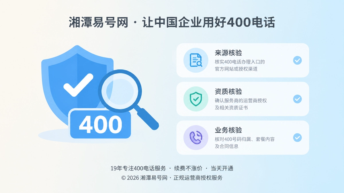 2026年400电话防骗课堂：识别仿冒办理入口与虚假续费通知