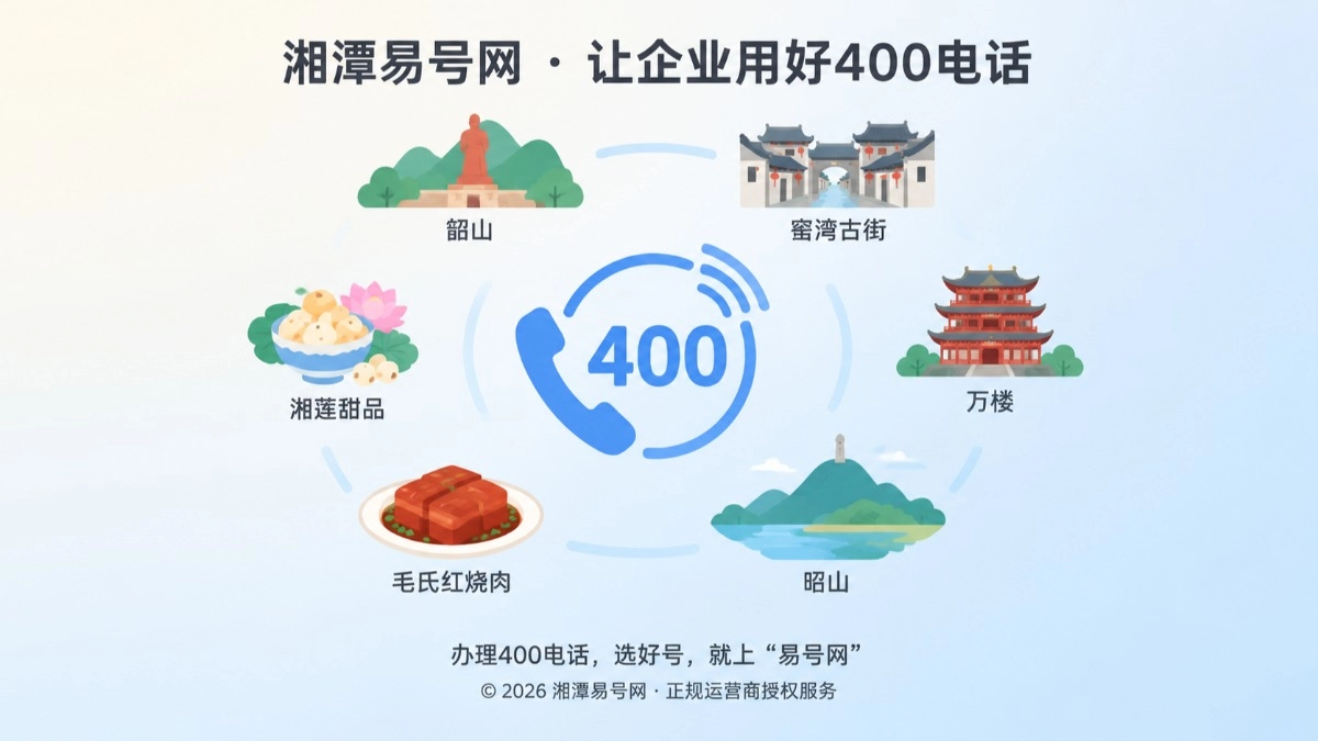 2026年湘潭易号网(xt.400.cn)上线，助力莲城企业办好400电话